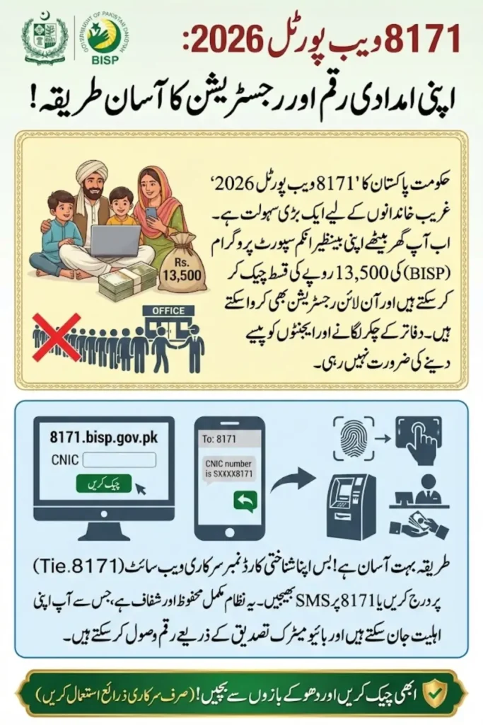 8171 Web Portal 2026 – Check BISP Payment Online, CNIC Eligibility, and Registration Guide