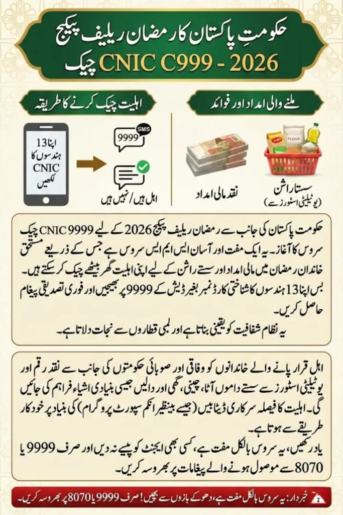 9999 CNIC Check for Ramzan Relief Package 2026 – Complete Eligibility, SMS Method, Cash, and Rashan Details