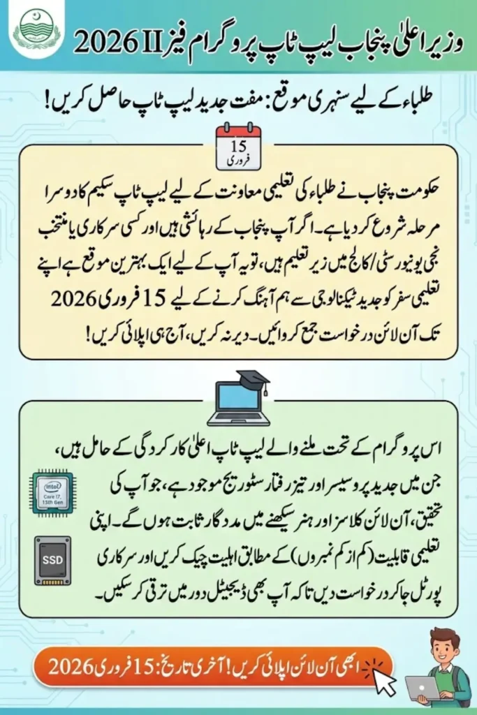 CM Punjab Laptop Program Phase II 2026: Eligibility Criteria, Benefits, and Application Process