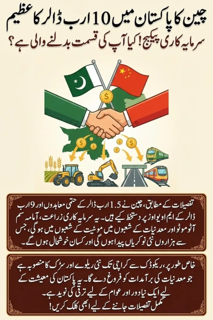 China Investment in Pakistan Reaches $10 Billion with New Agreements