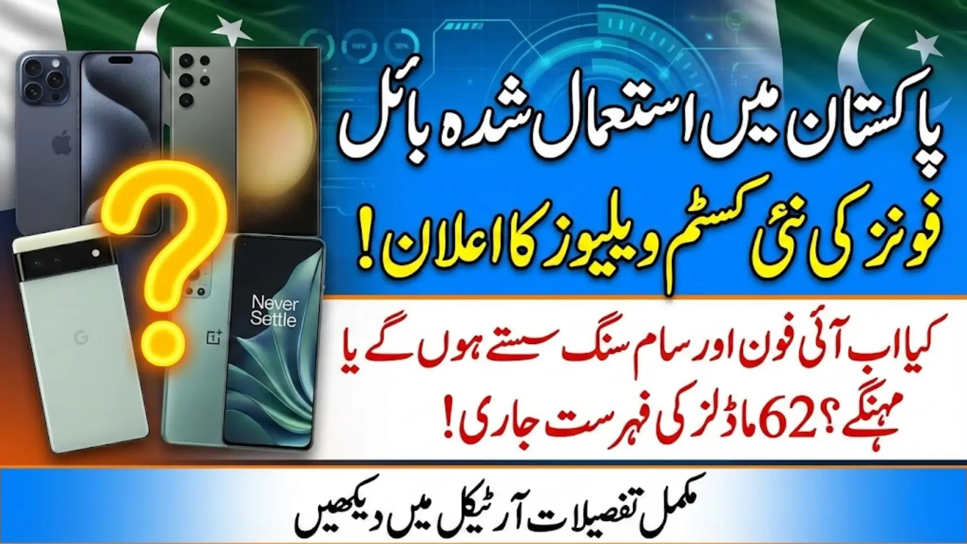 Customs Values of Used Mobile Phones in Pakistan Revised for 62 Models Under 2026 Valuation Ruling