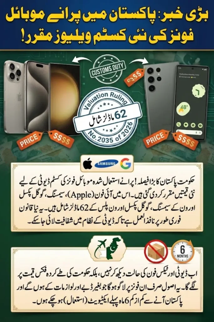 Customs Values of Used Mobile Phones in Pakistan Revised for 62 Models Under 2026 Valuation Ruling