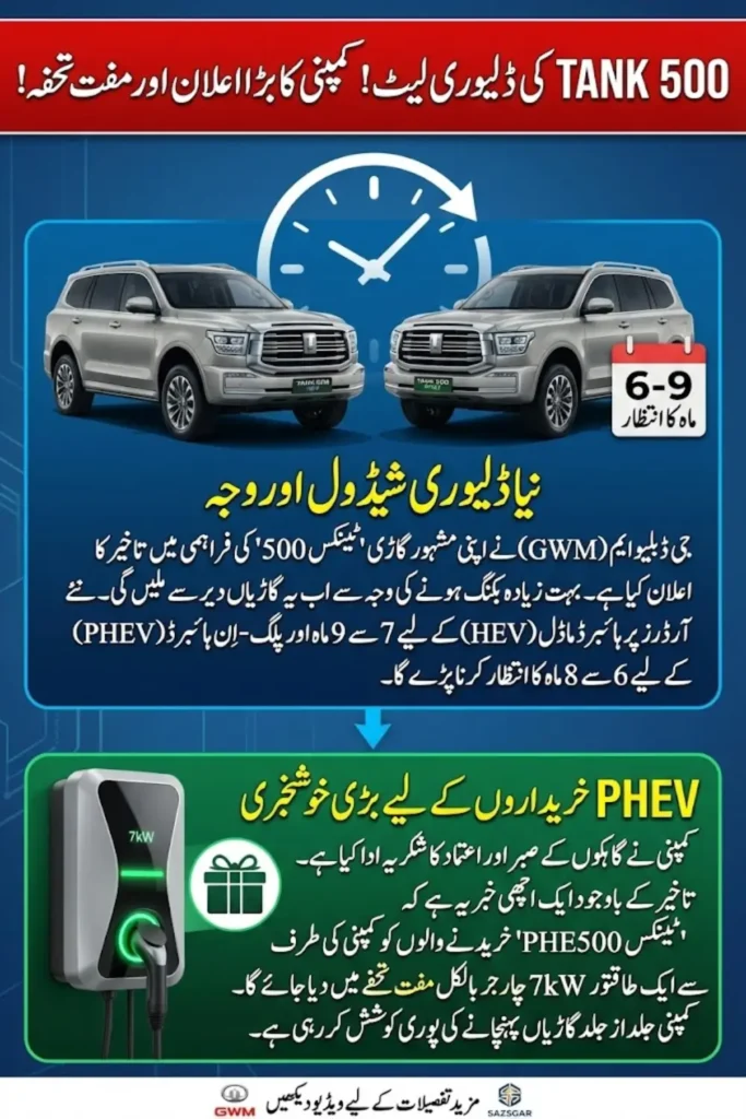 GWM TANK 500 Delivery Schedule Updated in Pakistan After Strong Customer Demand