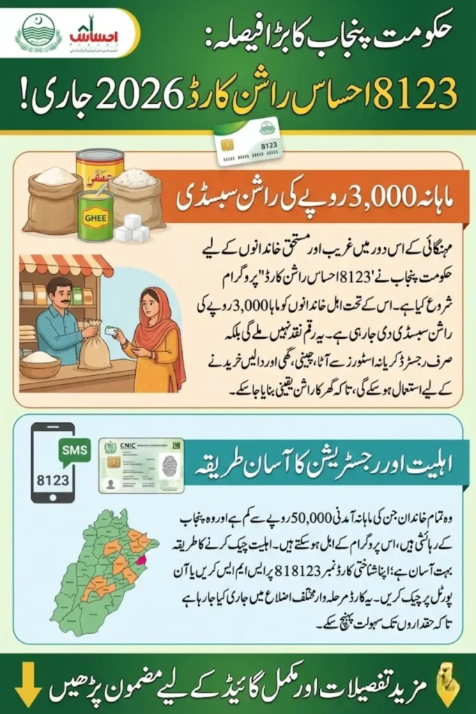 8123 Ehsaas Rashan Card 2026 via Ehsaas Punjab Gov PK: Complete Guide for Punjab Families
