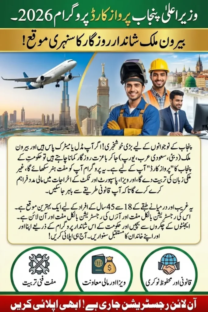 Chief Minister Parwaz Card Program 2026: Online Registration, Eligibility, Benefits, and Overseas Job Support