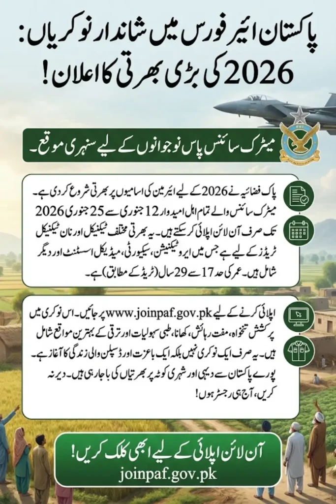 PAF Jobs 2026 Online Apply: Pakistan Air Force Airman Recruitment Schedule, Eligibility, and Selection Process