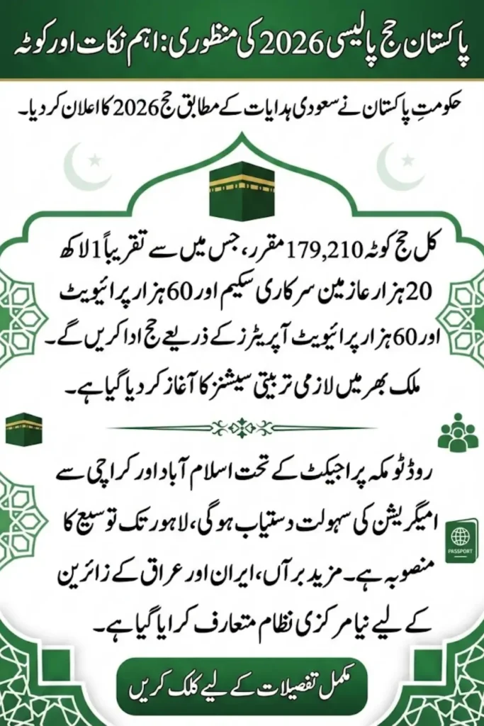 Pakistan Hajj Policy 2026 Approved: Quota, Government Scheme, and Road to Makkah Details