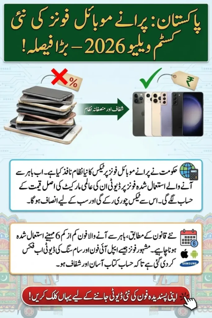 Pakistan Updates Customs Values of Used Mobile Phones 2026: New Rates for iPhone, Samsung, Pixel, and OnePlus