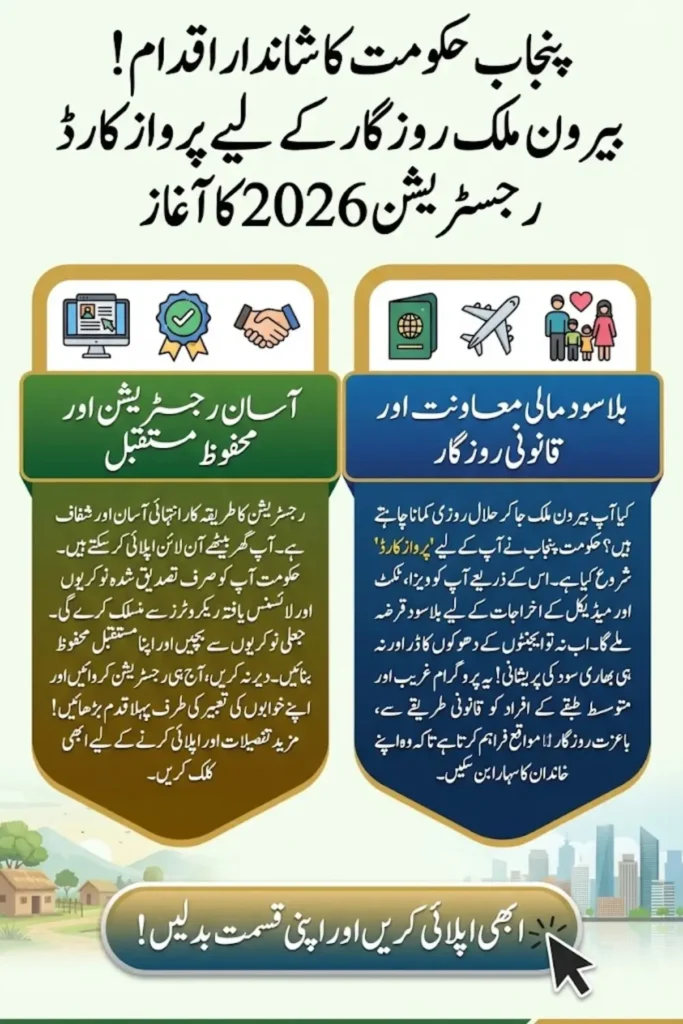 Parwaaz Card Registration Start 2026: Required Documents, Overseas Jobs, Eligibility, and Complete Application Guide