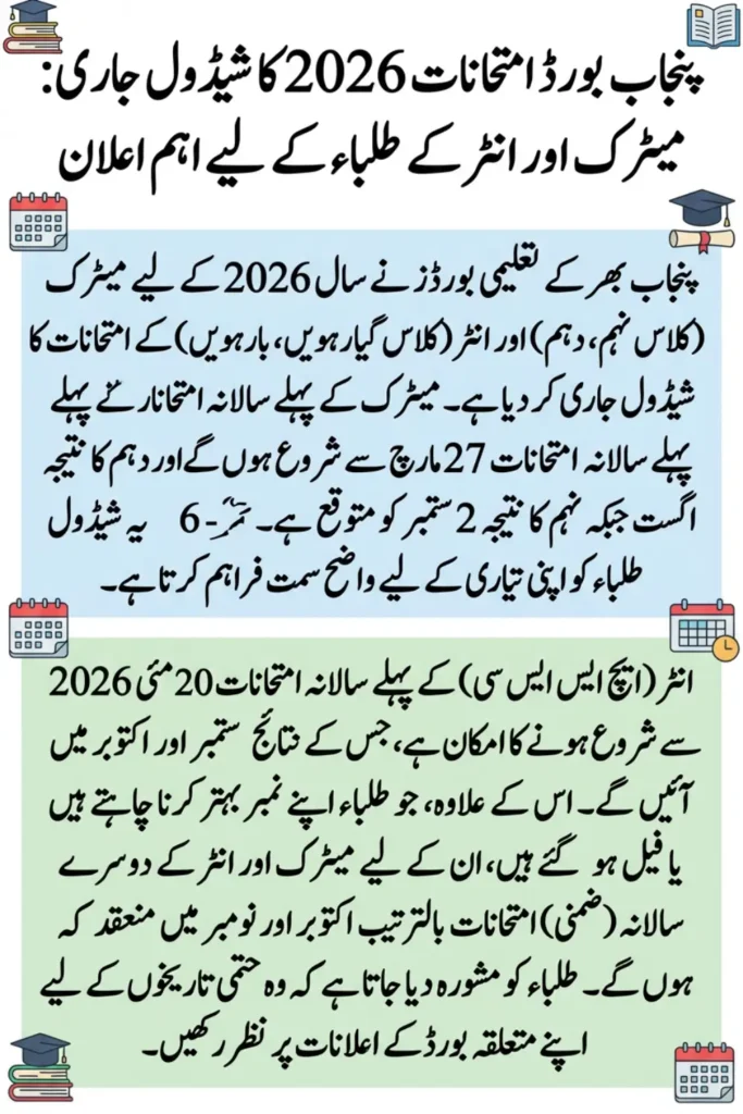 Punjab Board Exam Schedule 2026 Released: Complete SSC and HSSC Exam, Result, and Admission Dates