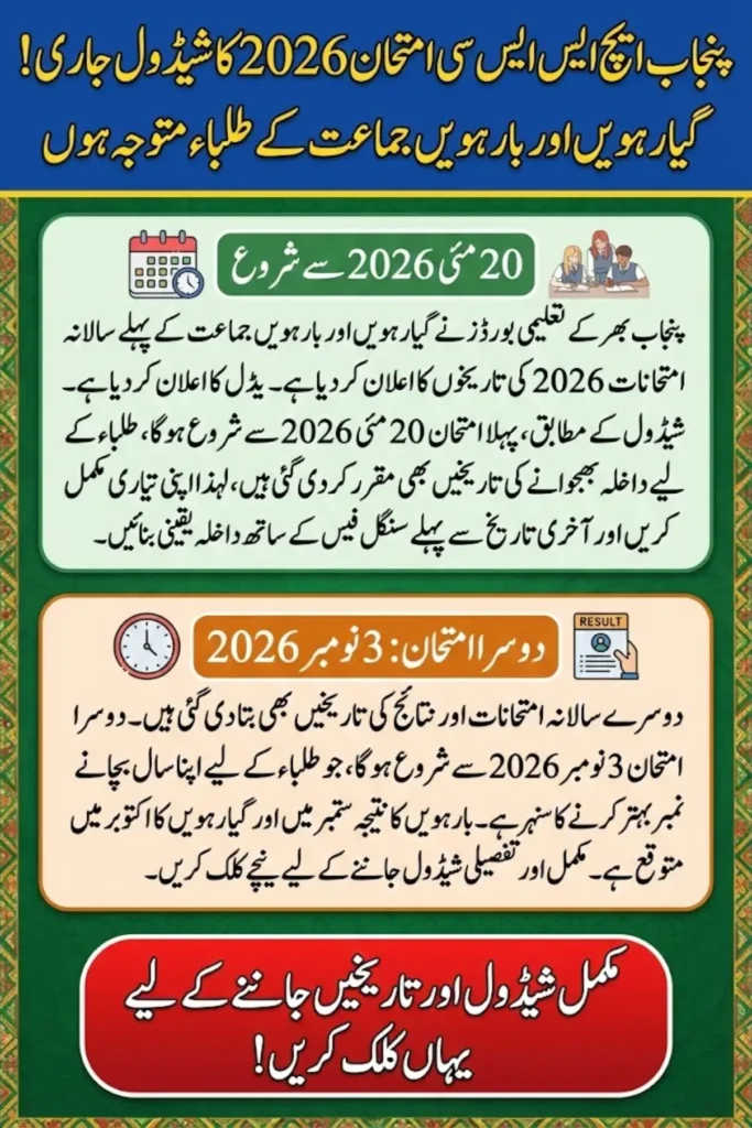 Punjab HSSC Exam Schedule 2026 Announced: Dates for Class 11, 12 Exams, Admissions, and Results