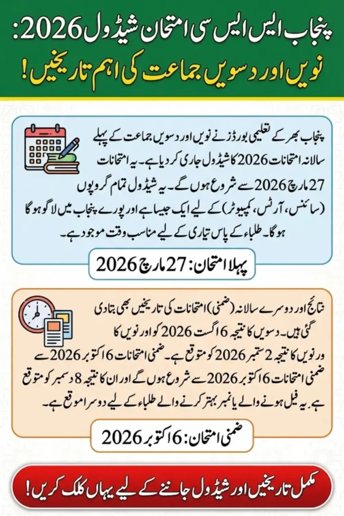 Punjab SSC Exam Schedule 2026: Class 9 and 10 Dates, Results, and Supplementary Details