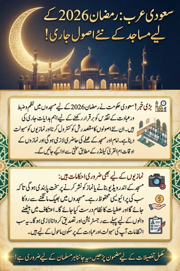 Saudi Ramadan Mosque Guidelines 2026: Ministry Issues Directives Ahead of Holy Month