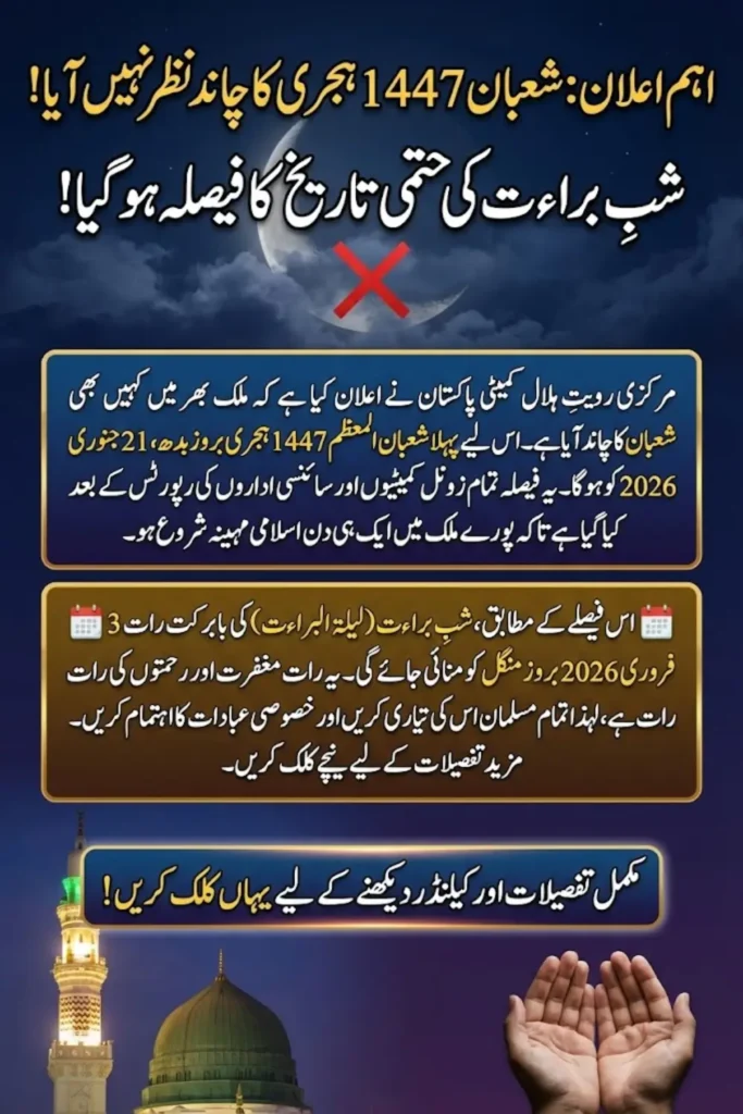 Shaban Moon Sighting Pakistan 2026: First of Shaban on January 21, Shab-e-Barat Date Confirmed