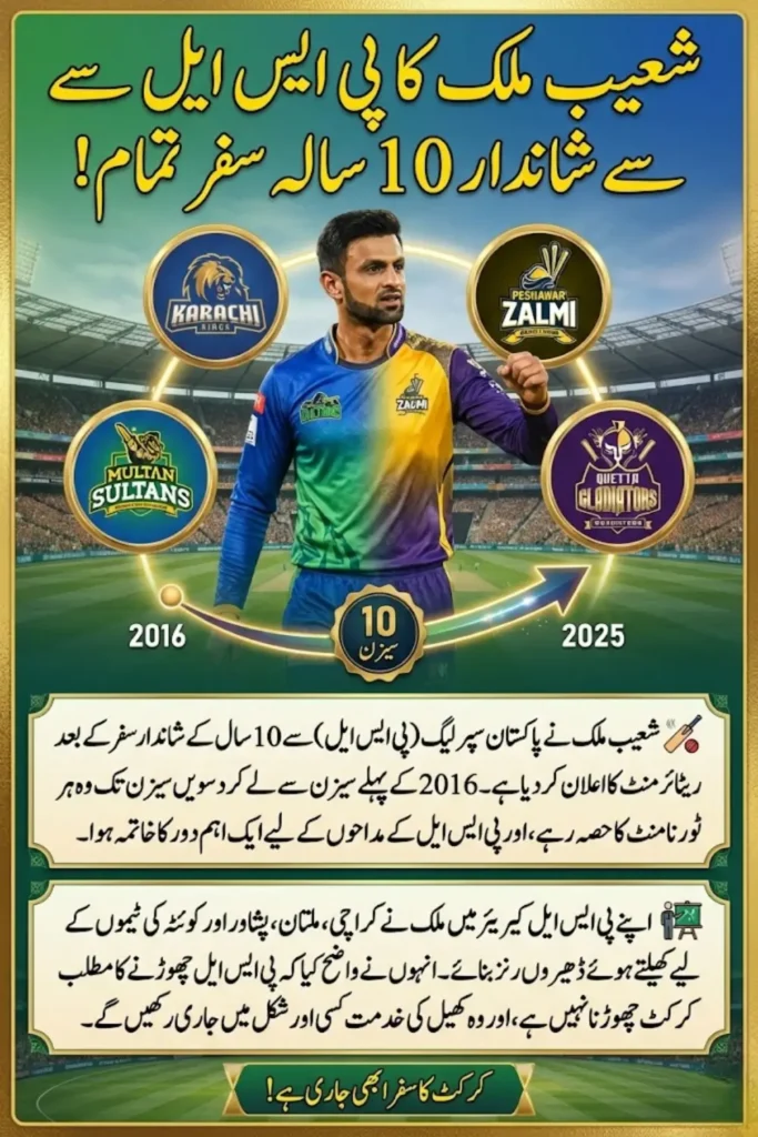 Shoaib Malik Retires From PSL After 10 Seasons Ahead of Pakistan Super League 11