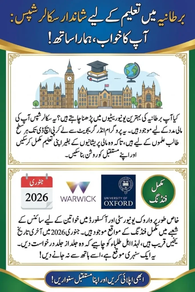 UK Scholarships for International Students 2026: Undergraduate, Master’s, and PhD Opportunities