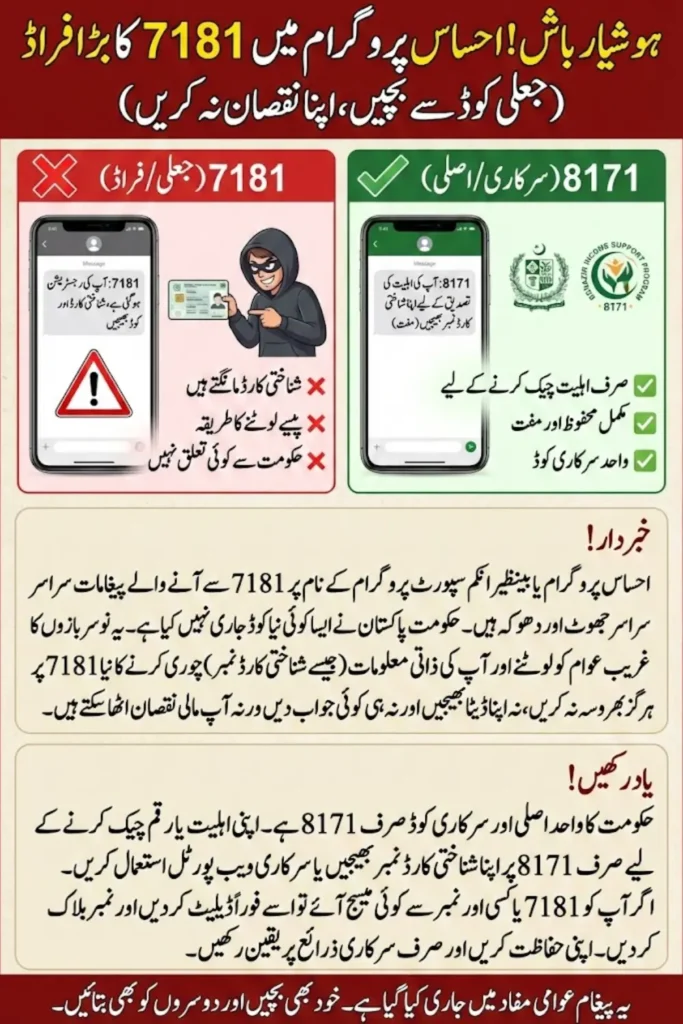 7181 Ehsaas Program New Registration Code – Complete Truth and Official Updates