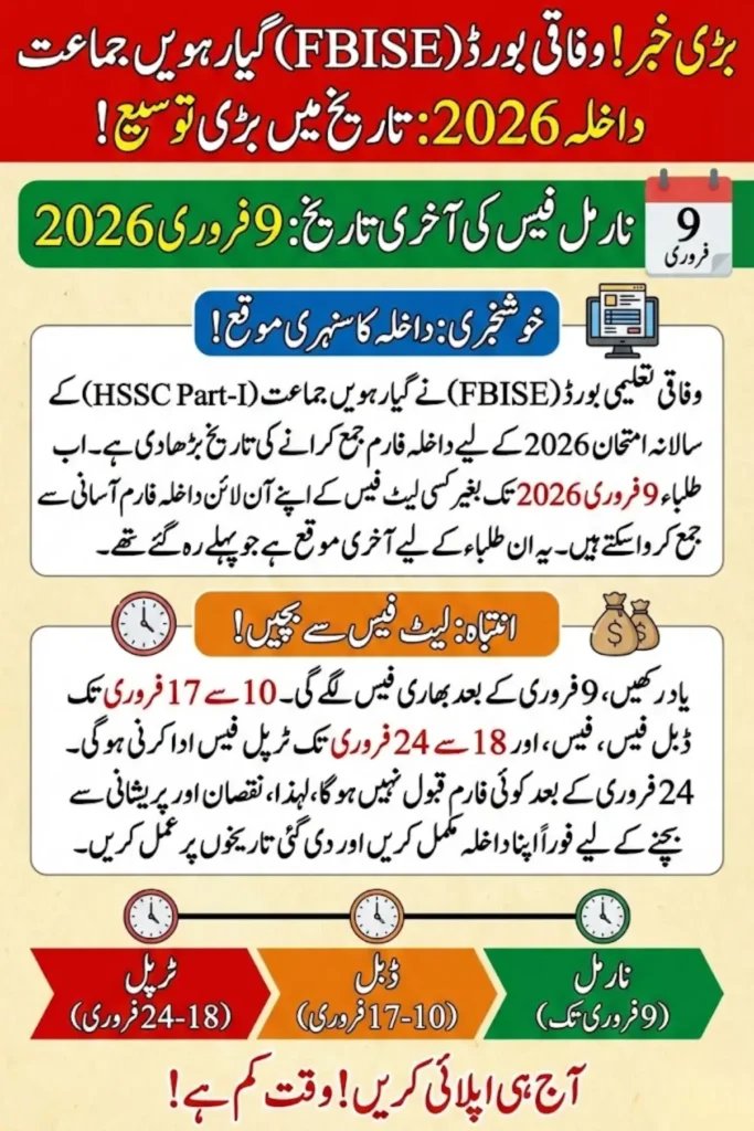 FBISE HSSC Part-I Admission 2026 Deadline Extended: Updated Fee Schedule and Punjab Board Exam Timeline