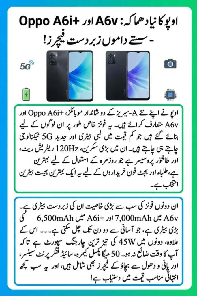 Oppo A6i+ and Oppo A6v Launched: Big Battery, 120Hz Display, and Budget-Friendly 5G Smartphones