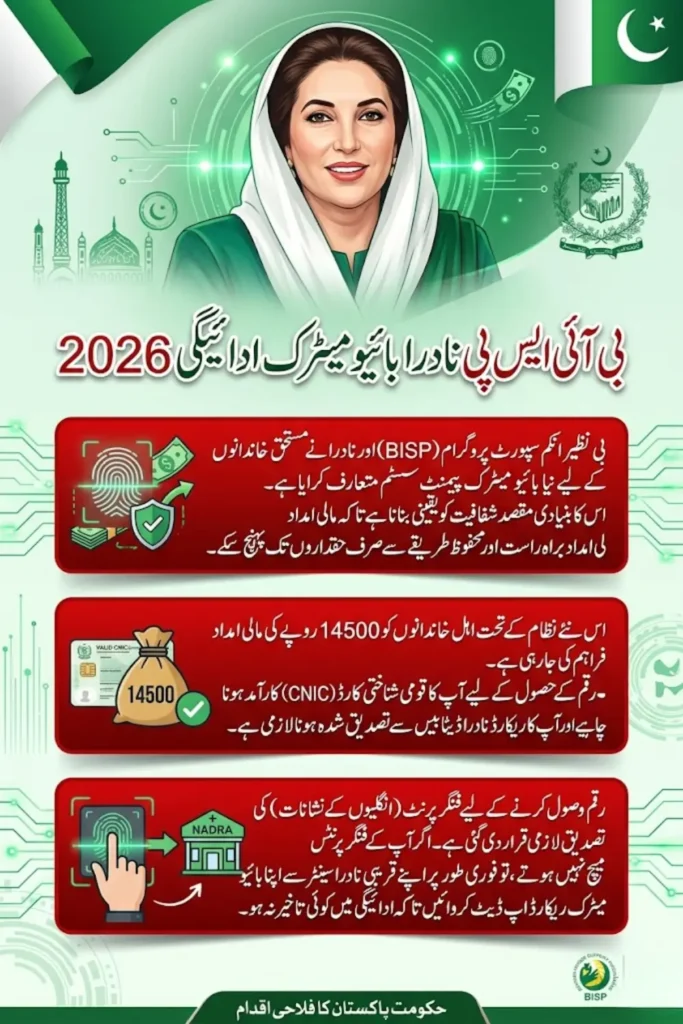BISP 8171 NADRA Biometric Payment 2026 – Complete Guide to Eligibility, Registration, CNIC Check, and Payment Methods in Pakistan