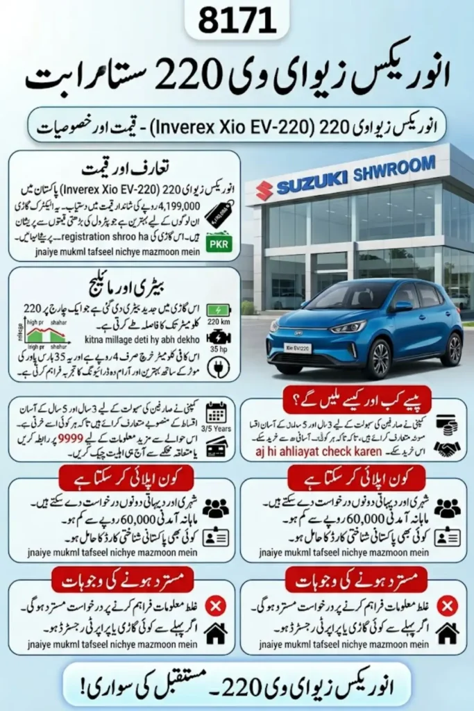 Inverex Xio EV-220 Price in Pakistan 2026, Specifications, Features, and Installment Plans